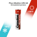 Camelion AA/LR04 Plus Alkaline Battery