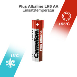 Camelion AA/LR04 Plus Alkaline Battery