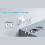 Anker 20W USB-C Wall Charger