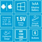 beyond mouse 1730 RF specs